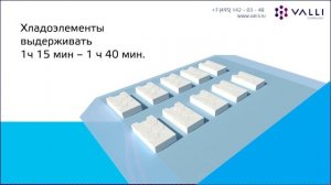 Как подготавливать хладоэлементы для термоконтейнера