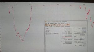 Измерительный мост 1 - 3000 МГц. Демонстрация работы.
