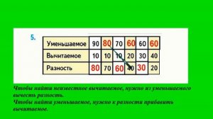 Страница 7 задание 5.  Математика 2 класс 2 часть Учебник Моро.