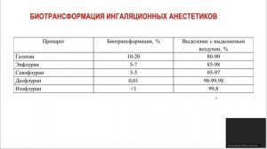 Круглый стол _Проблемы импортозамещения в анестезиологии и реанимации_