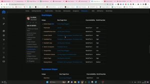 Diablo 4 "Кровь" ЛОРД ЗИР. Фарм Уникальных вещей 100% дроп. Убер боссы! часть 2