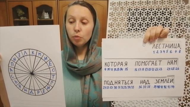 Новое игровое задание для урока