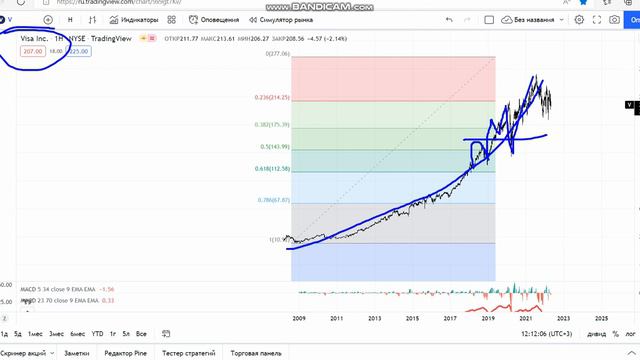 Включение по рынку и ответы по активам 04-05 смотреть онлайн