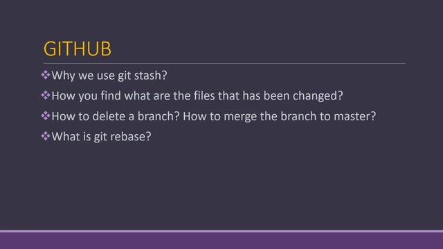 Infosys Git GitHub BitBucket Interview Questions смотреть онлайн