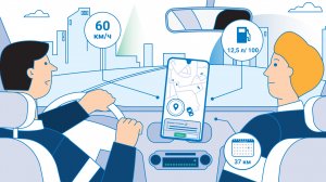 ГЛОНАСС мониторинг