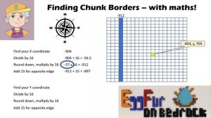 Finding Chunk Borders - with coordinates