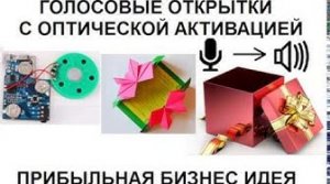 Голосовые Открытки с оптической активацией Прибыльная бизнес идея
