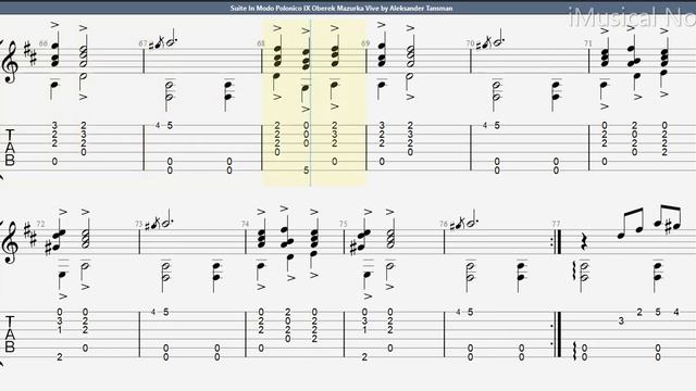 Guitar TAB - Aleksander Tansman : IX Oberek Mazurka Vive | Tutorial Sheet Lesson #iMn смотреть онлайн
