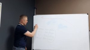 Экономичное вождение. Теория-холмистая местность.