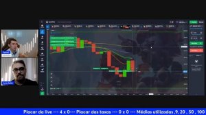 ? AO VIVO QUOTEX OPERANDO AO VIVO ? LIVE TODOS OS DIAS AS 9 E AS 19