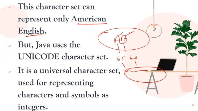 JAVA PROGRAMMING CLASS-11 (Character Set & Java Tokens)