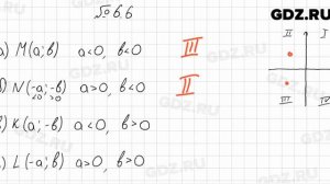 № 6.6 - Алгебра 7 класс Мордкович