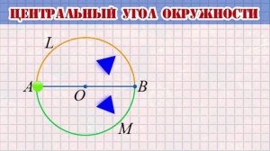 Центральный угол окружности.mp4