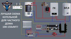 Кольцевая схема котельной🏡⚠️ одна из лучших схем котельных!💯(100-200 квадратных метров, 1-2этажа)