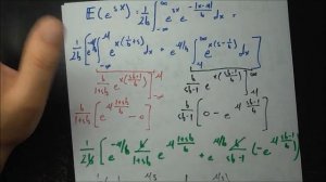 The Laplace Distribution