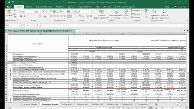 9. Бизнес план кружка робототехники для Арендатора Часть 2 STEM образование франшиза робототехники