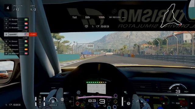 Gran Turismo SPORT Best Setup For Controller Settings