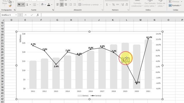 Como modificar y dar formato a todas las etiquetas de los gráficos en Excel 2023 Mejorar una Gráfic смотреть онлайн