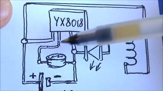 "ВЕЧНАЯ СВЕЧА" с АВТОМАТИЧЕСКИМ включением выключением ЭКОНОМИТ БАТАРЕИ смотреть онлайн