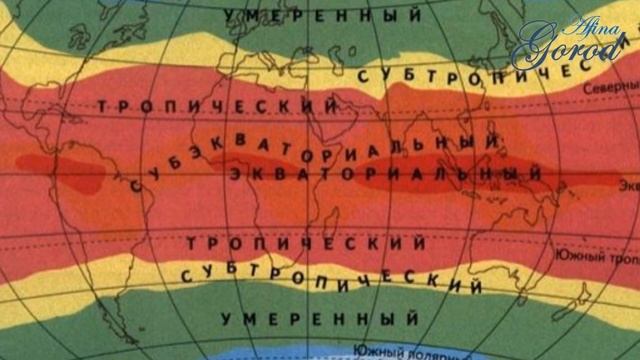 Атмосфера Земли. Климатические пояса и какими они бывают. Увлекательная география.