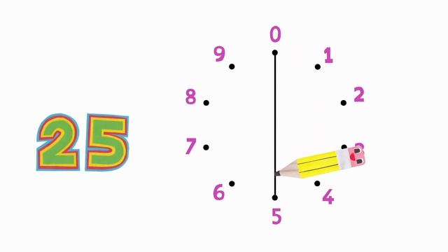 Times Table Multiplications for Visual Learners - Number Circles - Easy to Learn смотреть онлайн