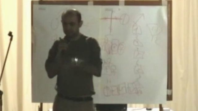 Берт Маковер(Основы Ведической Астрологии часть 1)2008 г смотреть онлайн