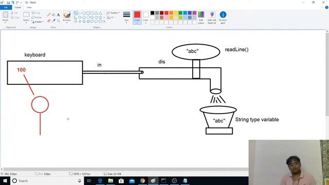 25. Java in Telugu Reading Data Using DataInputStream смотреть онлайн