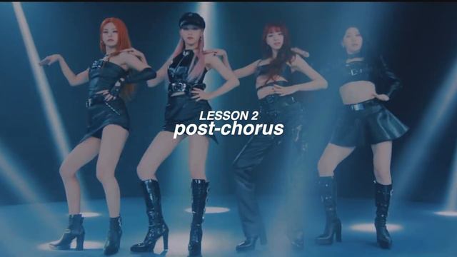 ITZY - 'UNTOUCHABLE' - Dance Tutorial - SLOW MUSIC + MIRROR (Chorus)
