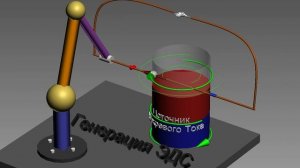 Наводка ЭДС