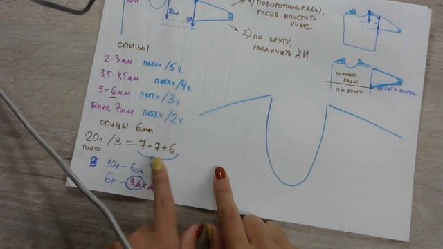 Свитер оверсайз. Как Сделать Расчеты Выреза и Скоса Плеча. Урок 5