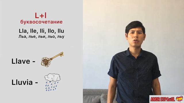Правила чтение в испанском языке  Урок 2  Испанский с нуля A1.
