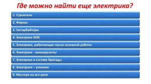 Как вызвать электрика на дом. Услуги электрика. Электрик и электромонтажник. В чем разница?