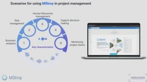 Общая презентация MStroy (english version)