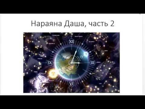 Астрология SSS1. ПК 6 - Нараяна даша. Часть 2 (Тушкин)