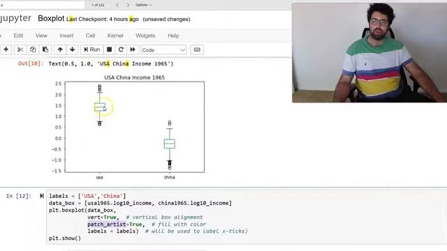 Box plot by pandas and matplotlib смотреть онлайн