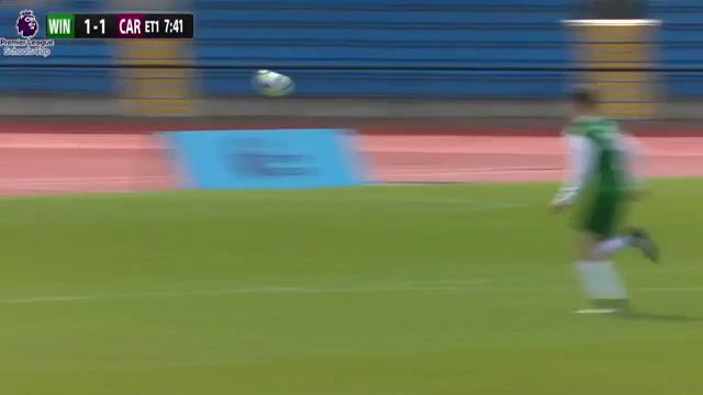 Windsor Boys' VS Cardinal Hume National Cup Final Highlights смотреть онлайн