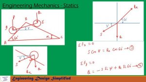 Engineering mechanics solved problem on Method of projections | Statics problems 44