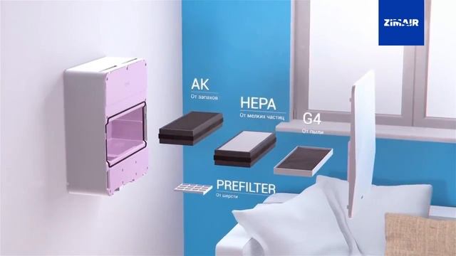 Вентиляция для дома Бризер Tion 3s смотреть онлайн