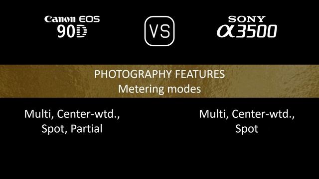 Canon EOS 90D vs. Sony A3500: A Comparison of Specifications смотреть онлайн
