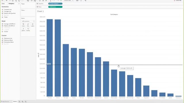 Tableau Секреты визуальной аналитики