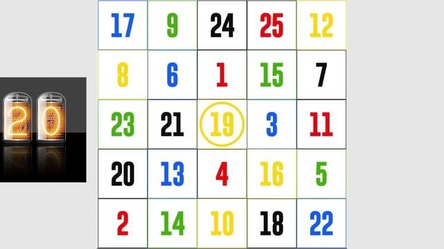 4 упражнения для мозга