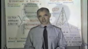 Экономика будущего 3 / русский Дух времени 3 1991 года 