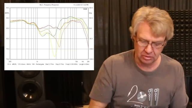 Can we improve a LEGENDARY Speaker? | Spica TC-60 смотреть онлайн