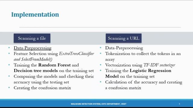 Track 3 2 Malware Detection using ML смотреть онлайн