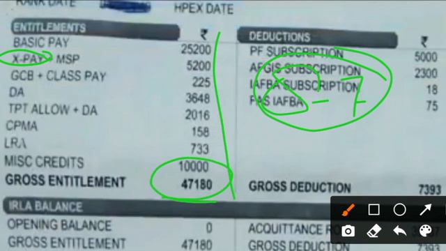 Indian Airforce X Group and Y Group : Salary | Promotions | Garud Commando смотреть онлайн