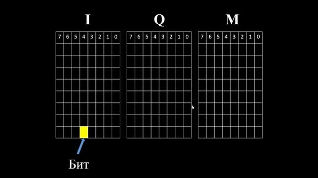 Лекция 11.