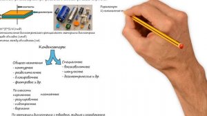 Конденсаторы. Классификация и Их Основные Параметры. Радиоэлектроника.