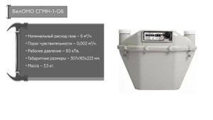 ТОП—7. Лучшие газовые счетчики для квартиры и дома. Рейтинг 2021 года!