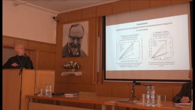 Matveev. 23.09.2014. Oparin-2014 смотреть онлайн