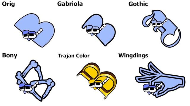 Alphabet Lore But Everyone Is ALL Different Fonts